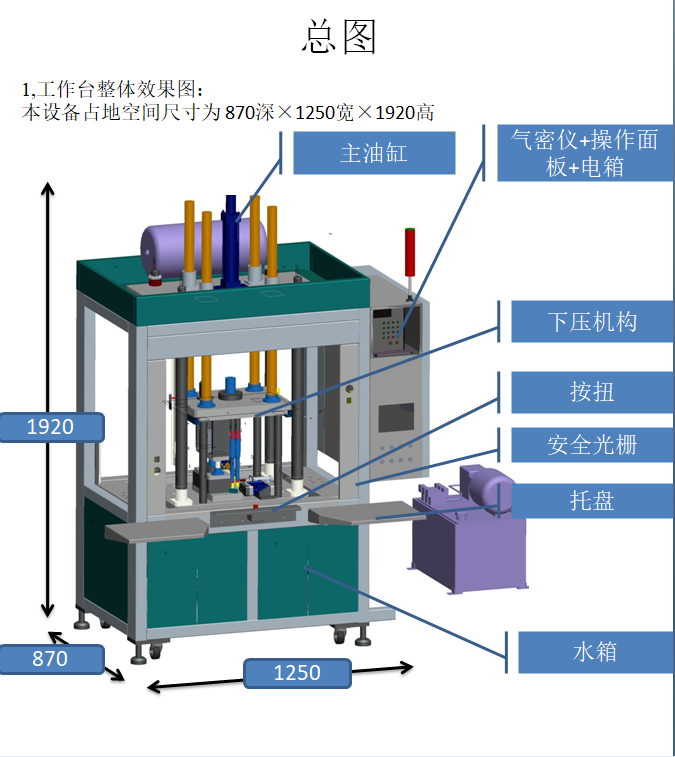 非标检漏设备,检漏机,测漏设备,测漏机,定制描述001.png