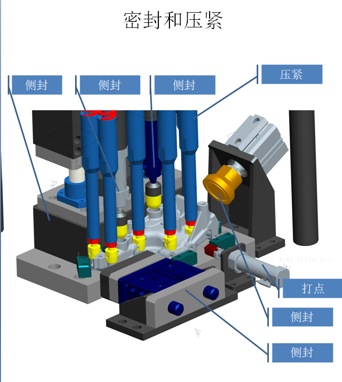 非标检漏设备,检漏机,测漏设备,测漏机,定制描述002.png