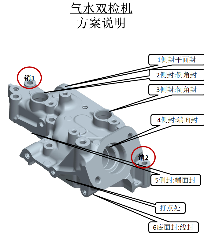 非标检漏设备,检漏机,测漏设备,测漏机,定制描述003.png