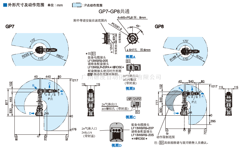 YRC1000 001.png