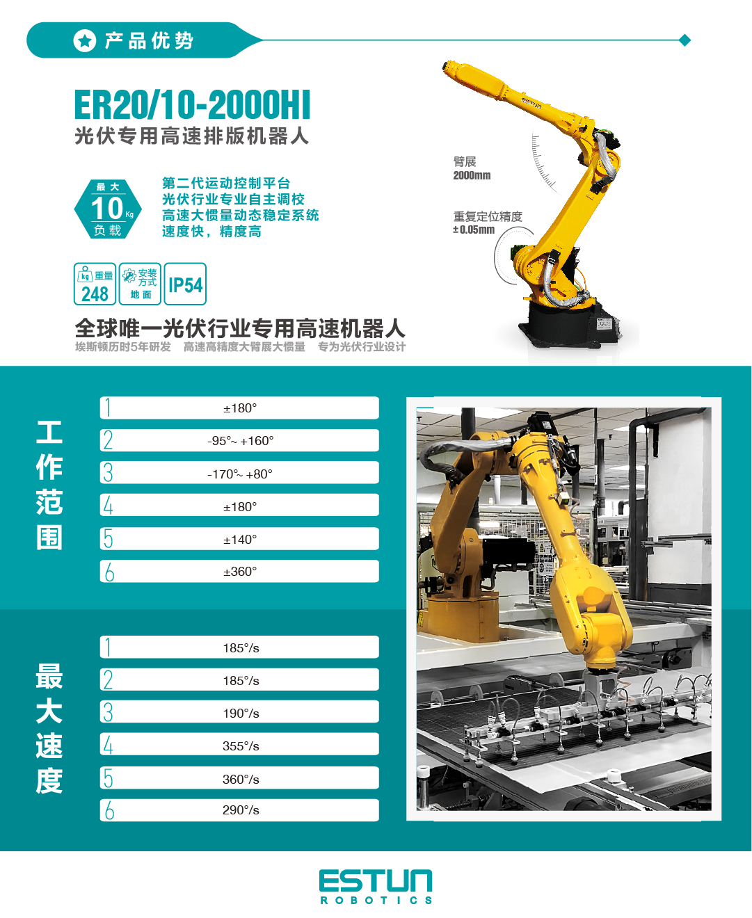 estun/埃斯頓機器人應用-光伏新能源行業(排版組件)